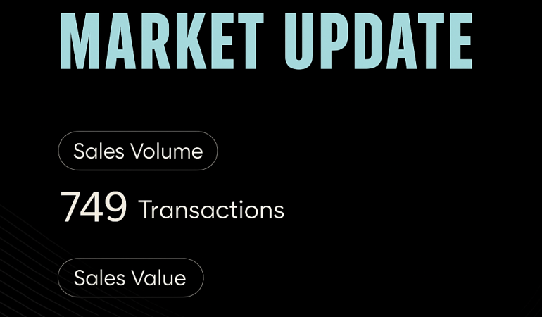 Dubai Real Estate Market