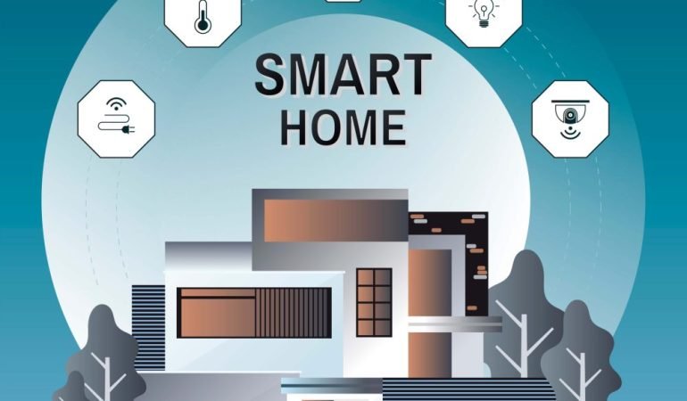 Future of smart homes